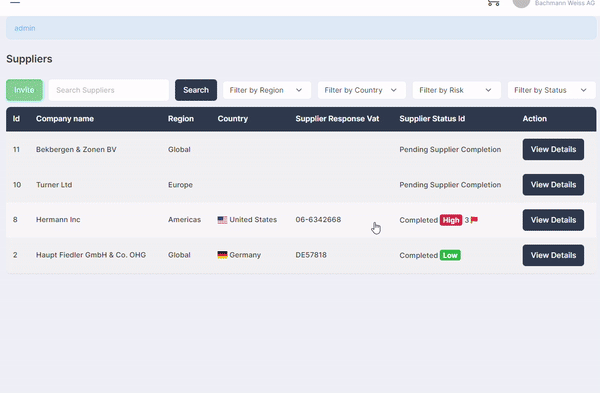 Risk-Based Vendor Assessment